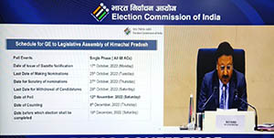 HP polls  declared by ECI in New Delhi today 