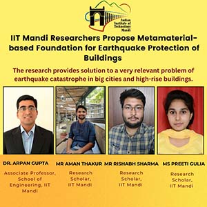 IIT_mandi_researchers 