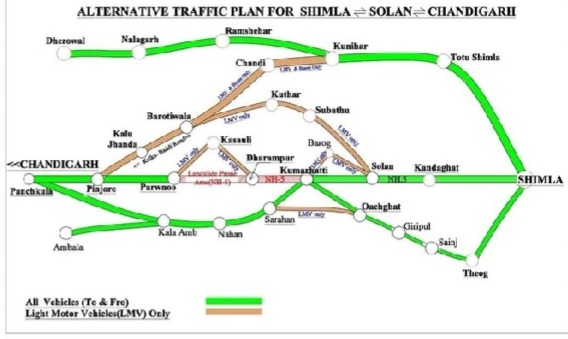 Solan Chandigarh traffic plan for August 7