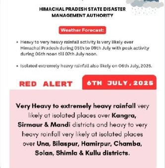 Read alert in 4 districts in Himachal 