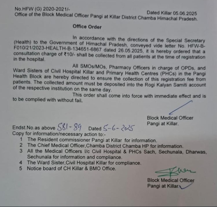 BJP: CM's Lie Busted as Health Secy Orders Rs 10 Fee in Pangi