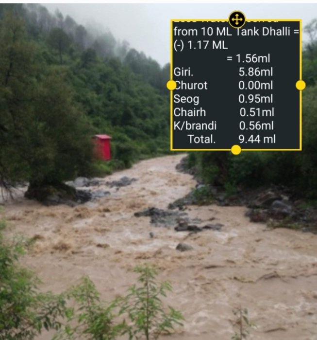 Shimla water woes start 