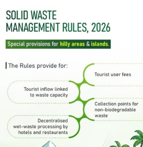SolidWasteMantRules