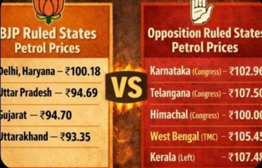 BJPvsCongressInFuelDebate