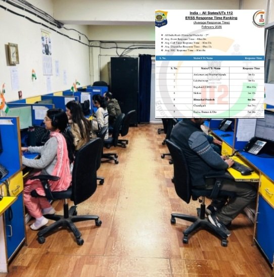 HPpoliceRank2ndIndia